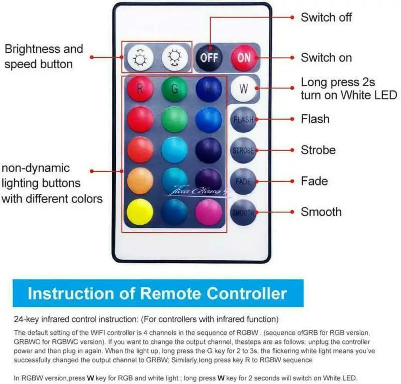 WIFI RGB RGBW APP Smart Controller Android IOS-compatible Magic Home RF 24key Control DC5V- 24V For RGB RGBW LED strip