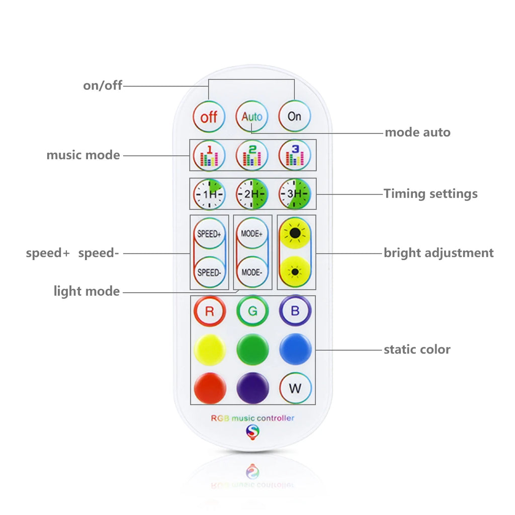 Smart Home RGB Led Controller,Tuya LED Strip Controller,Wifi Switch for 12V 5050/2835 Neon Light