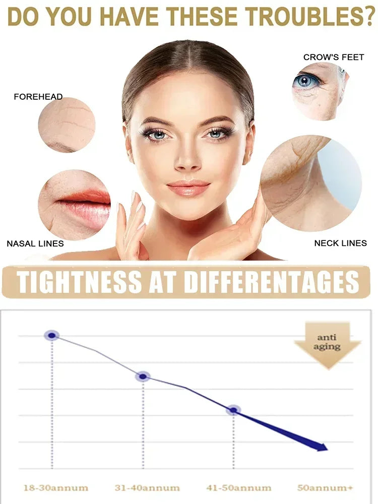 Face Reduce Wrinkles Serum Improves Dullness Removes Facial Wrinkles Moisturizes Essence