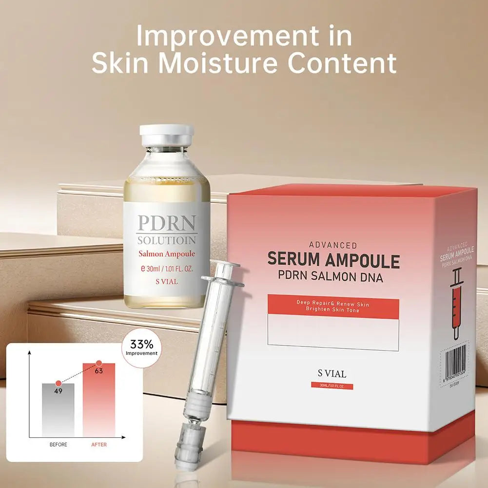 Facial Essence Salmon Ampoule Serum Firming Cream Anti-Wrinkle Fade Lines Repair Skin Barrier Deep Renew Strengthen Skin